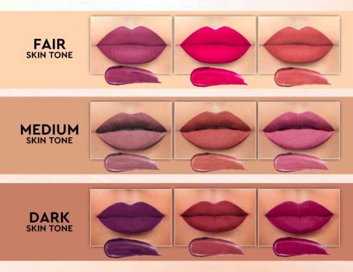 Lipstick